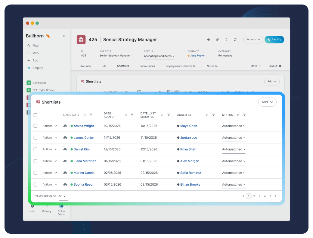 Bullhorn ATS-Shortlist-Modal mit automatisch gematchten Kandidaten für eine offene Stelle über Amplify Digital Workers, KI-Agenten zur Ausführung hochvolumiger Personaldienstleistungsaufgaben.